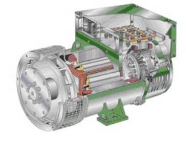 新余发电机内部结构图
